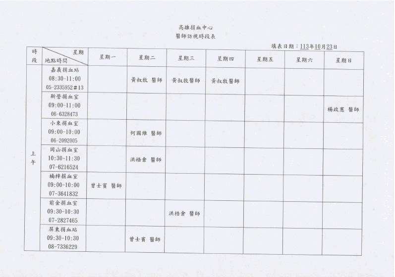醫師訪視表1